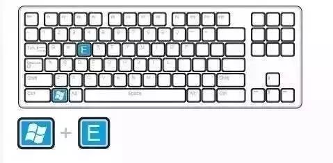 【软件技巧】47个快捷键、50个CAD技巧,终于知道为什么别人用CAD总比我快了!的图1